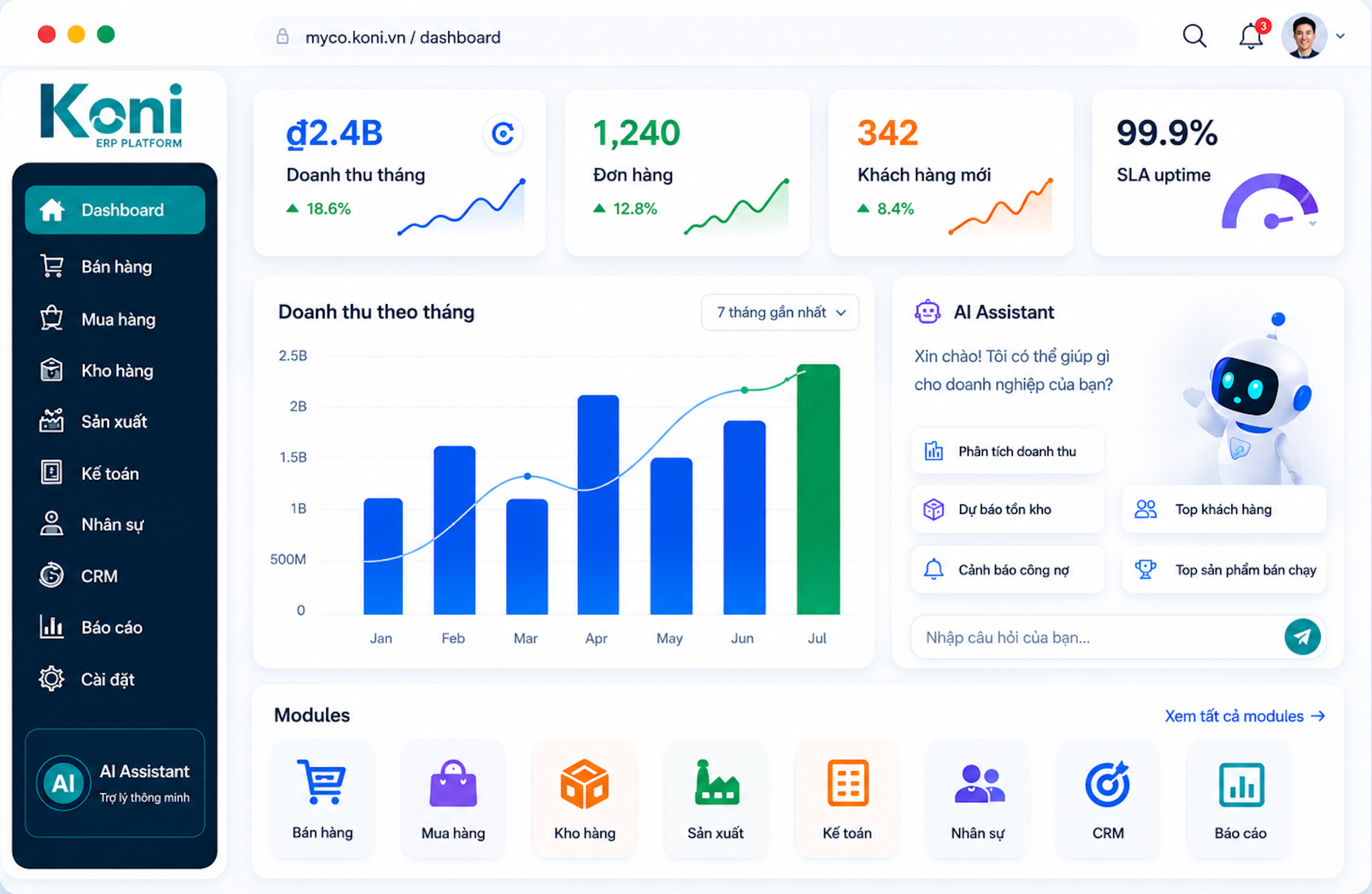 Koni ERP Dashboard